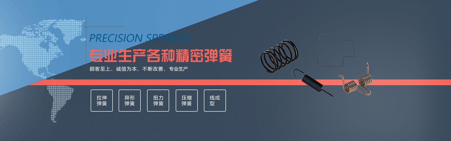 金融案例